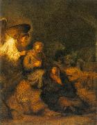 The Dream of St Joseph ds Rembrandt